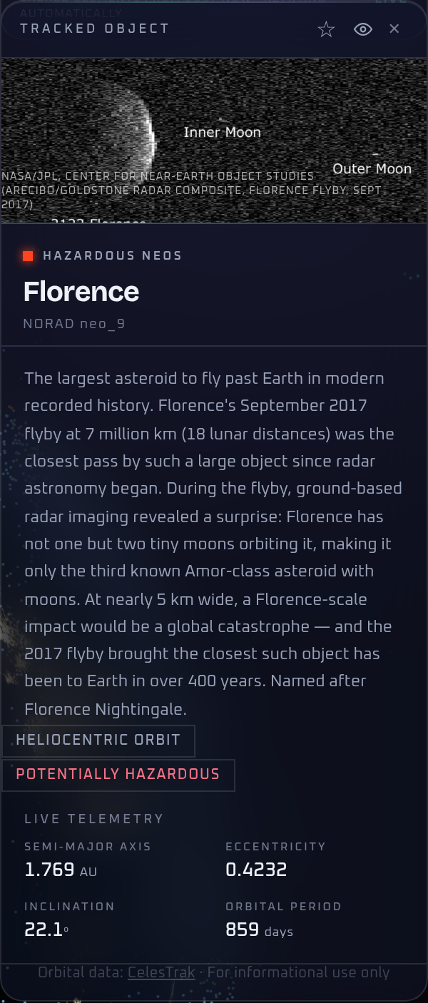 Orbital Traffic's info card for near-Earth asteroid 3122 Florence, showing its radar image and orbital elements