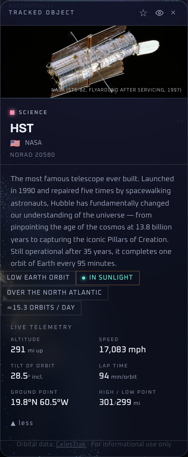 Orbital Traffic's info card for the Hubble Space Telescope, showing its curated description and live telemetry